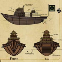 Ferry schematics