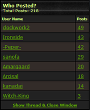 Who Posted RP Thread