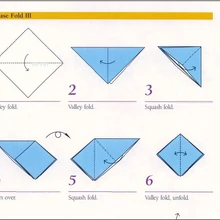 Submarino Avioncitos De Papel Fandom