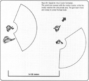 Motion Tracker cone