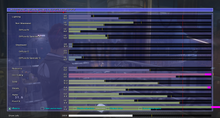 Cathode Artist Profiler HQ