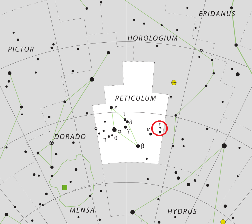 Zeta Reticuli | Xenopedia | FANDOM powered by Wikia