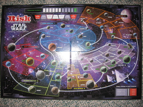 Axis Axis