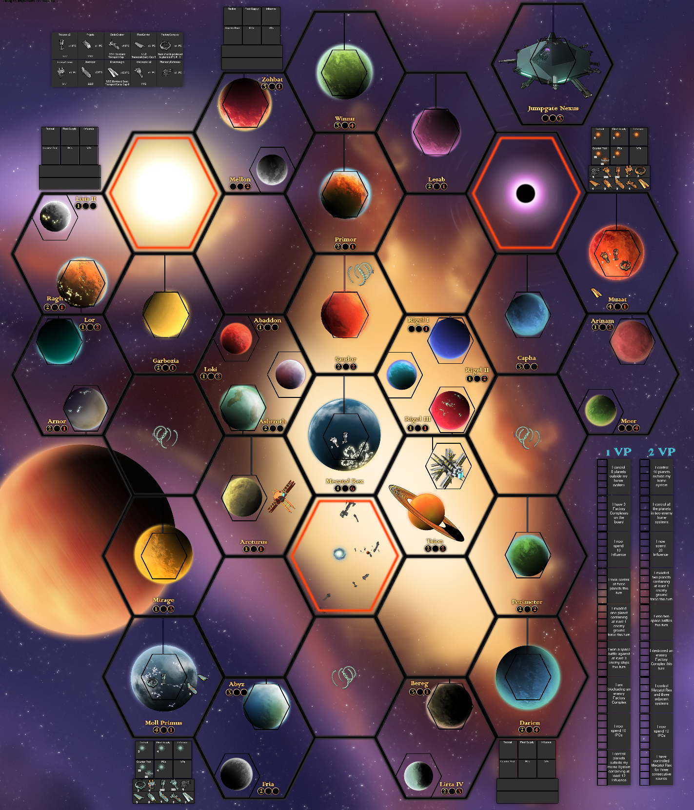 Twilight Imperium 1v1 Axis & Allies Wiki FANDOM powered by Wikia