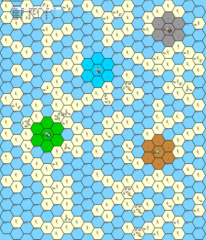 RC Example Teams