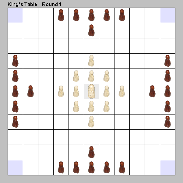 Kings Table