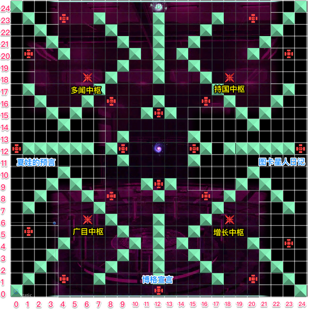 Map15 博格基地