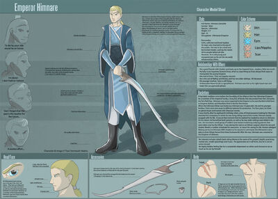 HimnareCS2