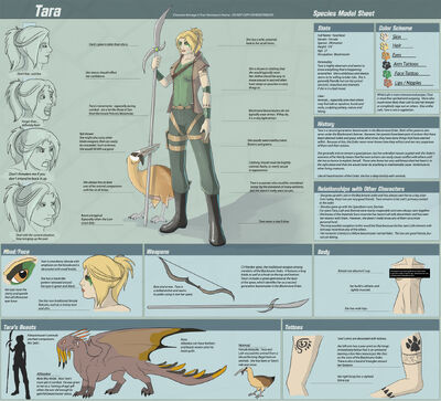Tara-CharacterSheet