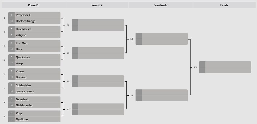 Marvel hero tournament bracket