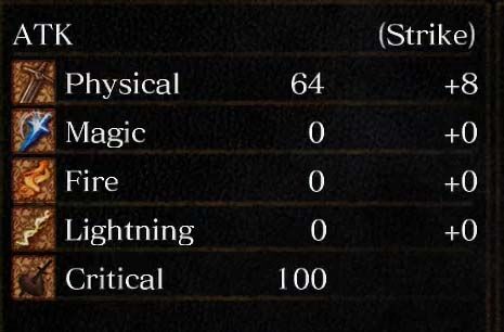 Strength scaling physical damage
