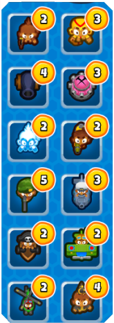 Instamonkeys collection