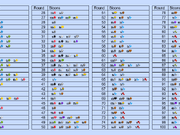 Category Bloons Td 4 Bloons Wiki Fandom