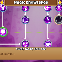 There Can Be Only One Monkey Knowledge Point Bloons Wiki Fandom