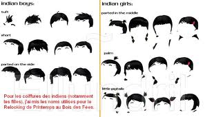 Hair