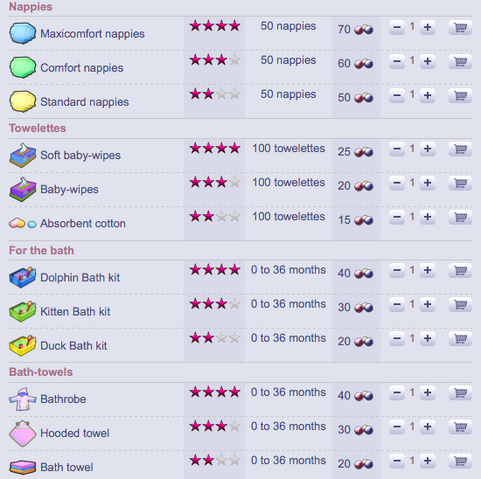 File:CareList.png