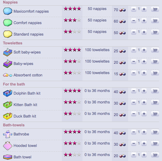 CareList