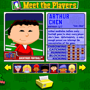 What If These Kids Were On The Old Backyard Games Backyard Sports Wiki Fandom