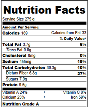 Nutrition
