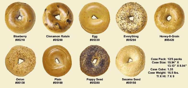 byob-bagels-bagel-consultants-bagel-business-consulting-byob-bagels