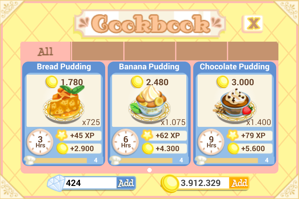 bakery story 2 recipes bakery story 2 recipes