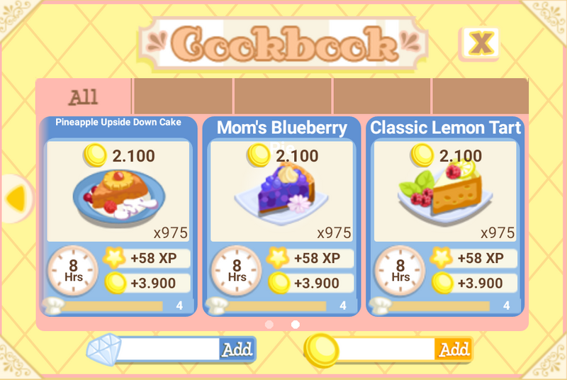Motherly Oven Bakery Story Wiki FANDOM powered by Wikia