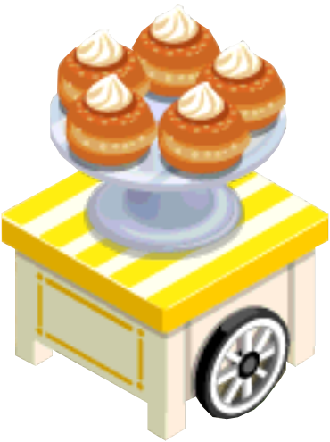 bakery story 2 wiki
