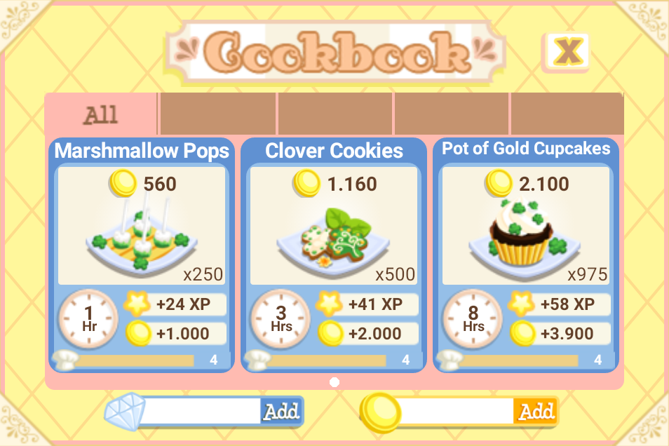 list of bakery story recipes