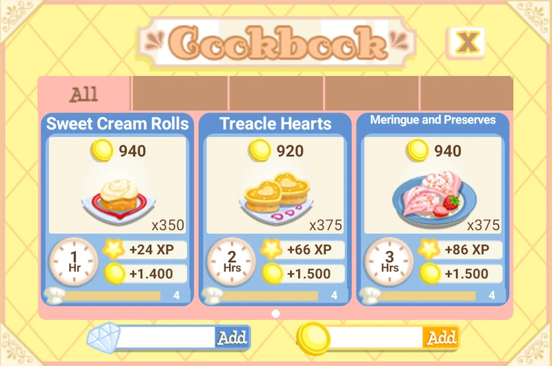 Victorian Oven Bakery Story Wiki Fandom