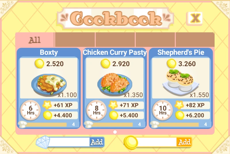 Bakery Story Easy Oven motofasr