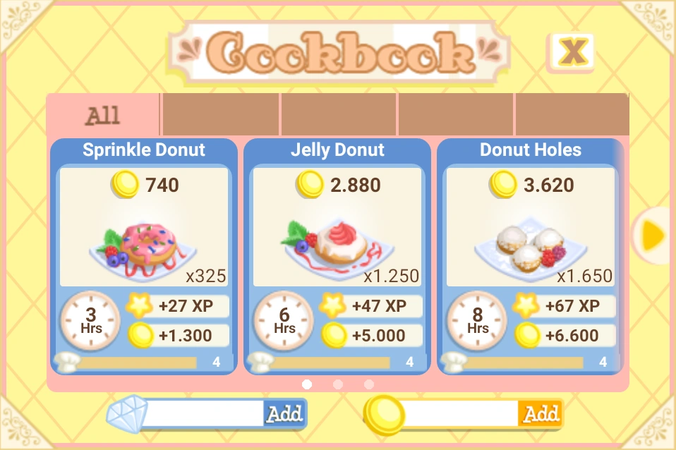 Deep Fryer Bakery Story Wiki Fandom