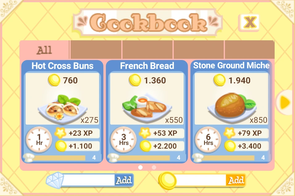 Classic Bread Oven Bakery Story Wiki Fandom