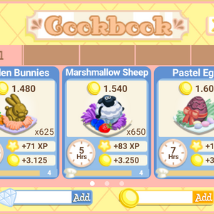 Candy Hatchery Bakery Story Wiki Fandom