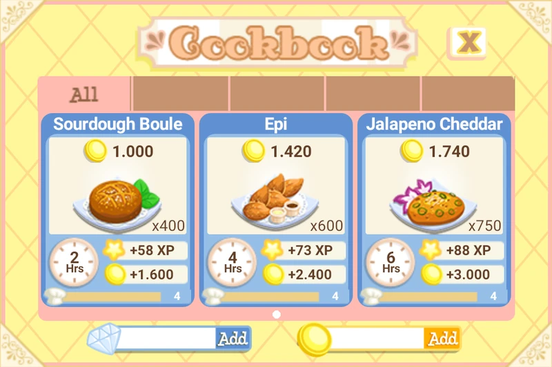 Commercial Oven Bakery Story Wiki Fandom