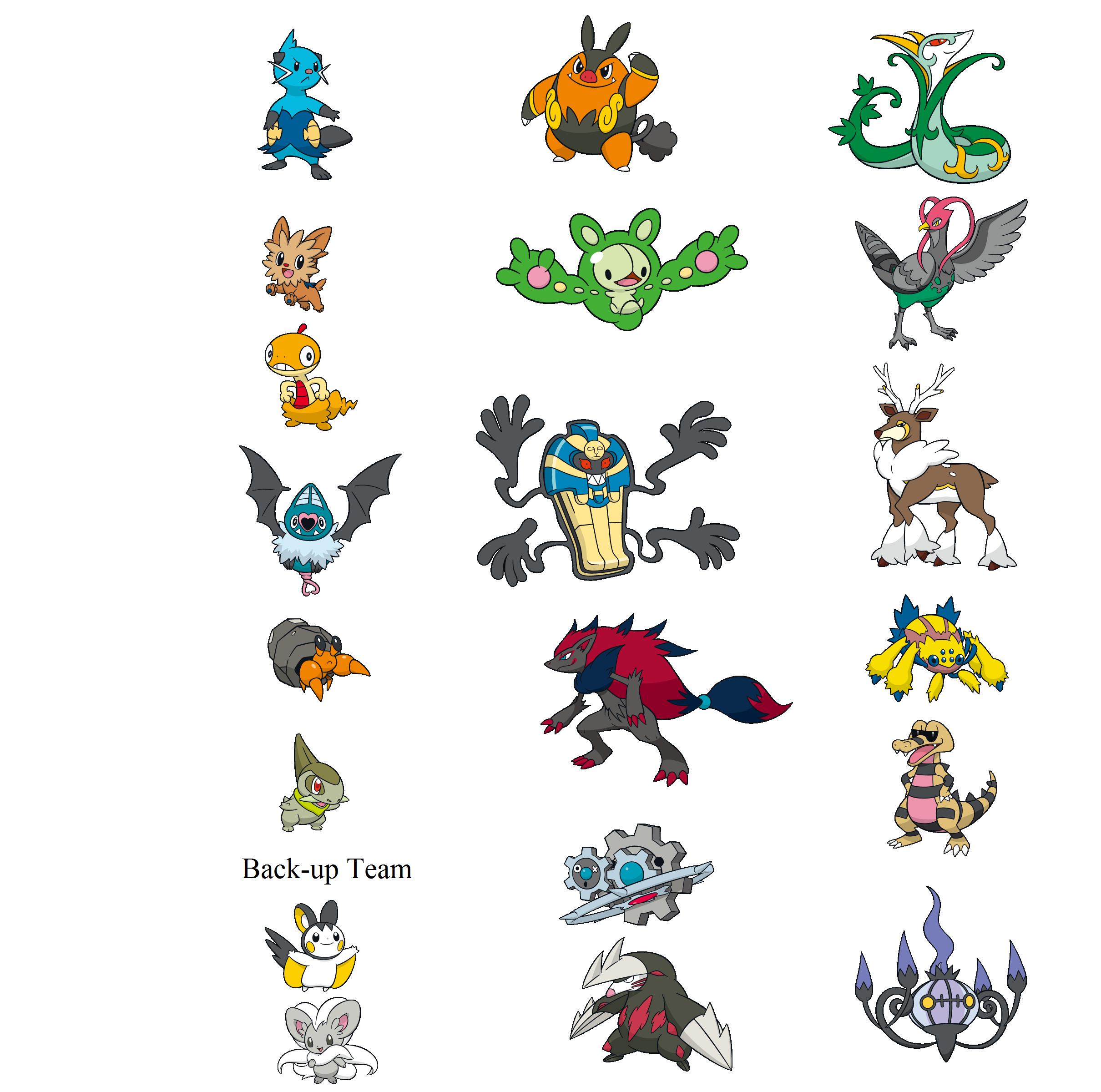 compare pokemon black 2 and white 2