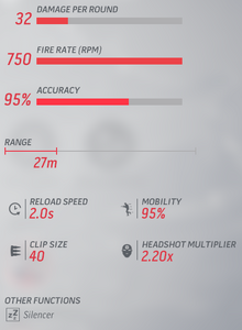WhisperStats
