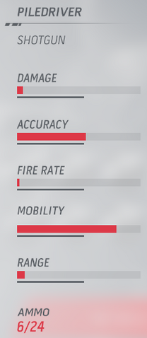 File:PiledriverStats.png