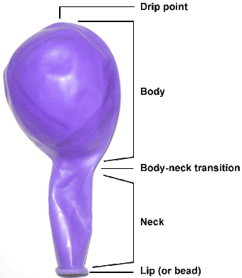 a balloons