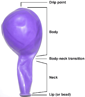 a balloon