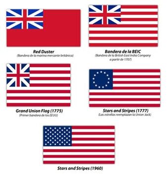 Estados Unidos De America Wiki Banderas Nacionales Fandom