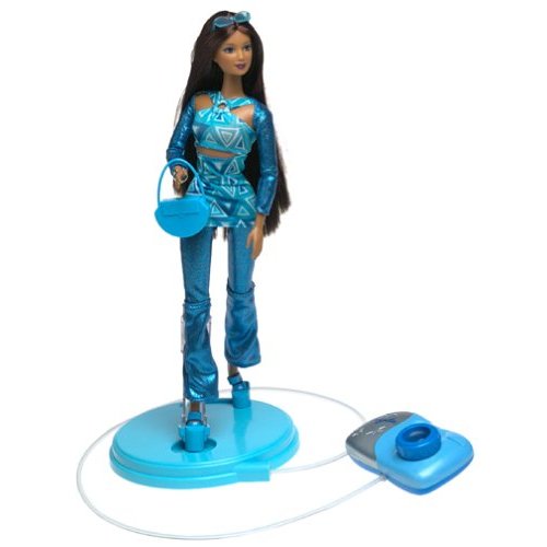 Kayla | Barbie Wiki | FANDOM powered by Wikia