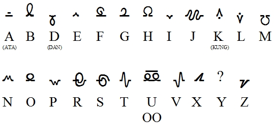 Venusian Language Encyclopedia Barsoomia Wiki Fandom Powered By