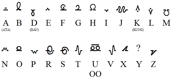 made-up-alphabet-code-google-search-alphabet-code-sign-language