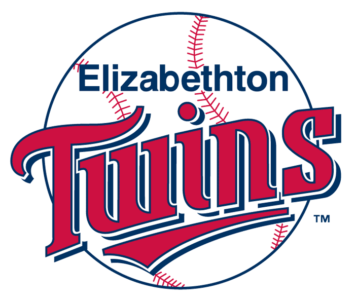 Afbeeldingsresultaat voor Elizabethton Twins
