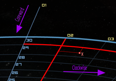 Basilicus GalacticCoords