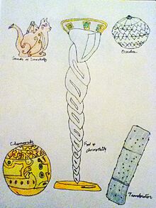 Arefactsdraw
