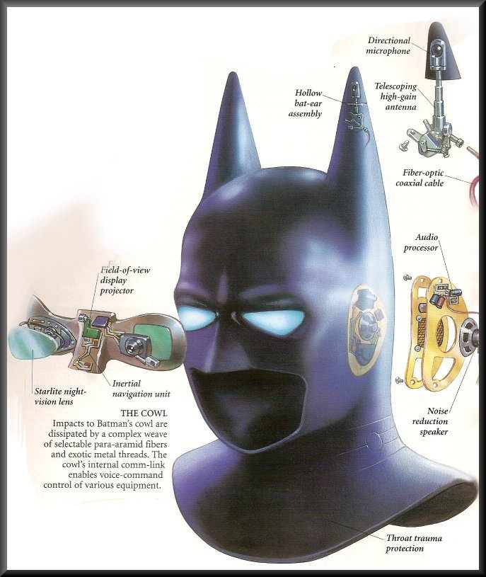 batsuit batman wiki fandom powered by wikia