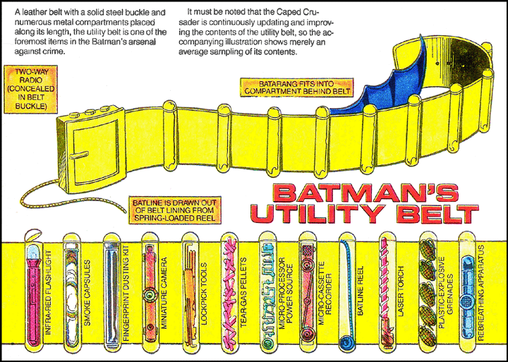 Image result for batman utility belt