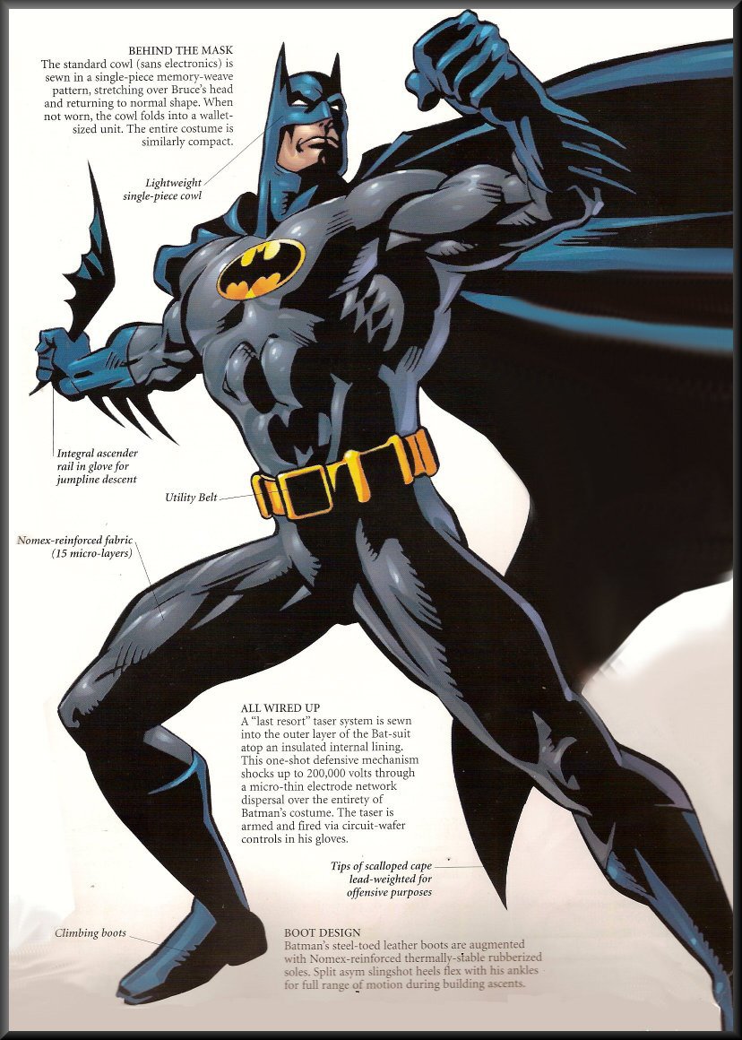 suit man iron specs Batman Wiki FANDOM Batsuit by Wikia powered suit man iron specs Batman Wiki FANDOM Batsuit by Wikia powered