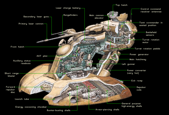 star wars 4k droids battle tank